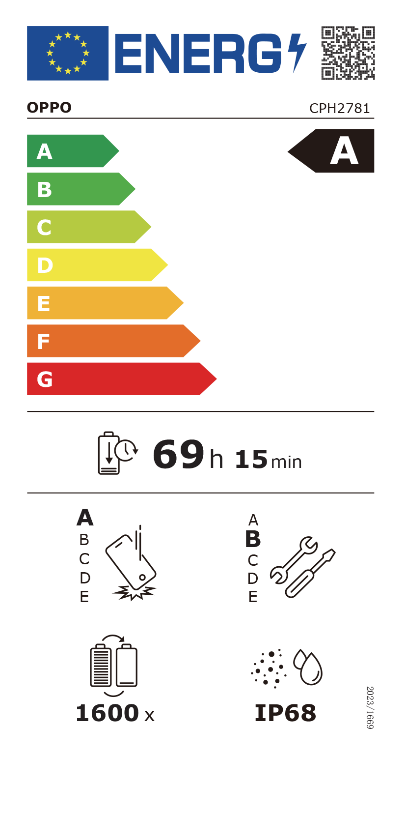 Informații Eficiență Energetică