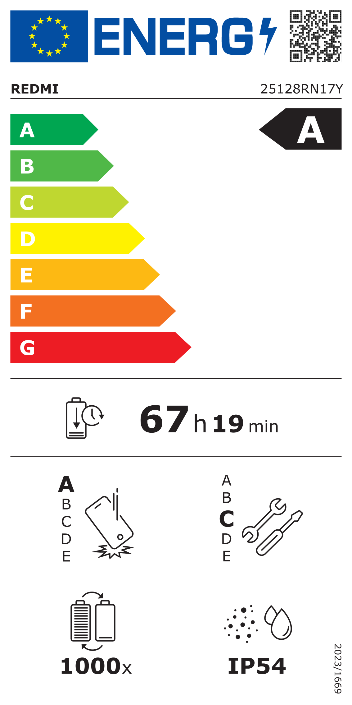 Informații Eficiență Energetică