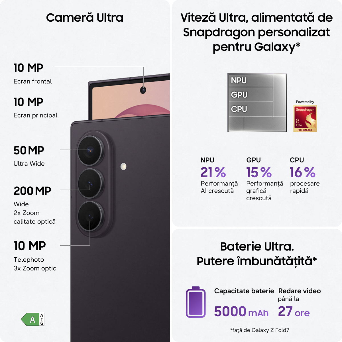 Telefon 04_fundamentals_1500x1500_260703 1