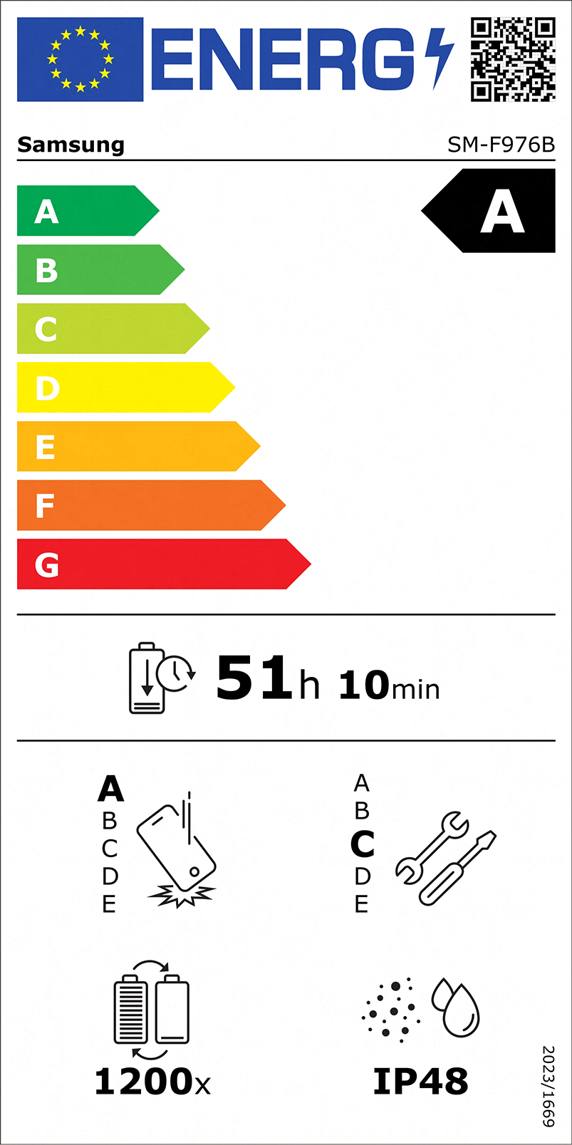 Informații Eficiență Energetică