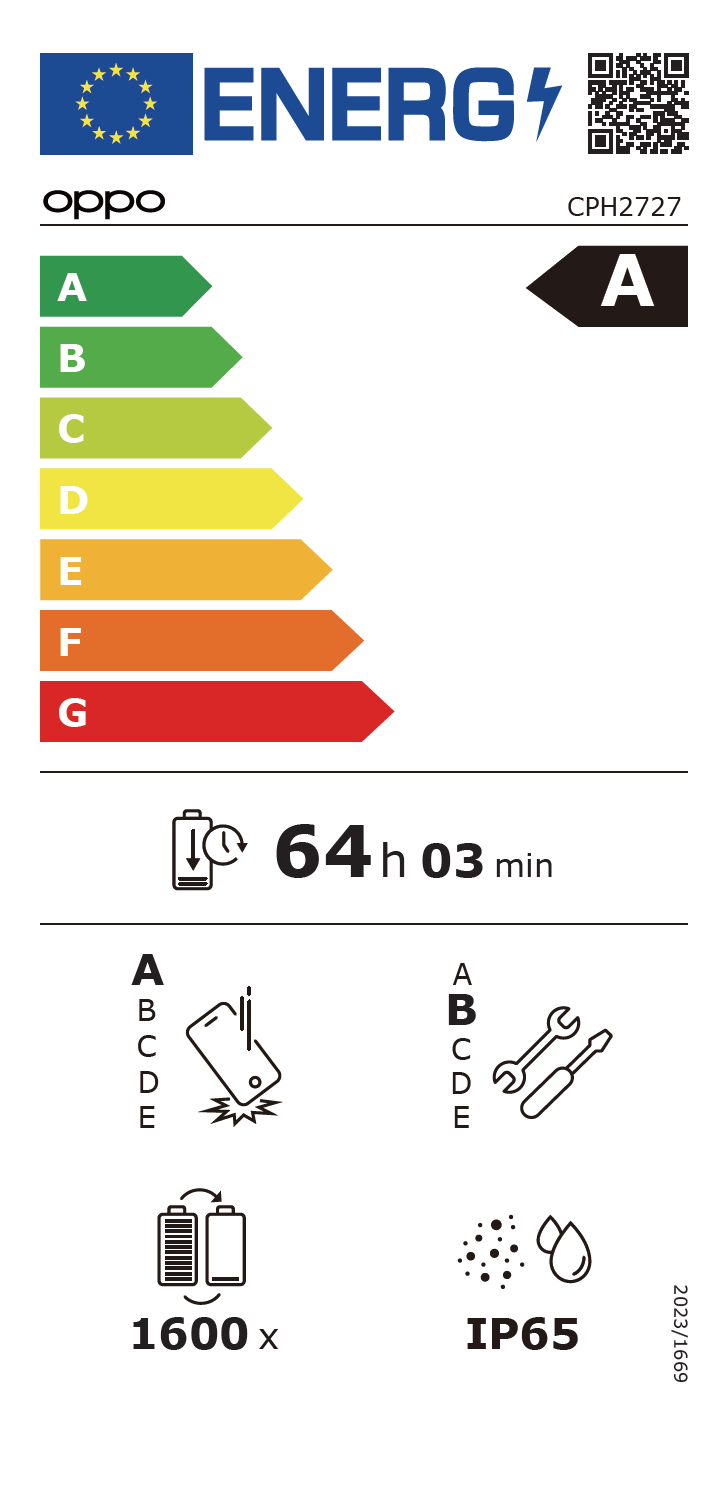 Informații Eficiență Energetică