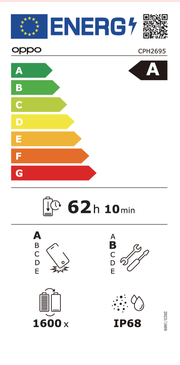 Informații Eficiență Energetică