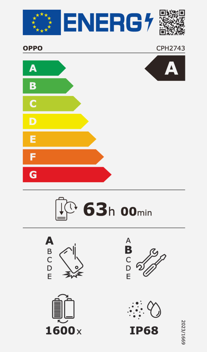Informații Eficiență Energetică