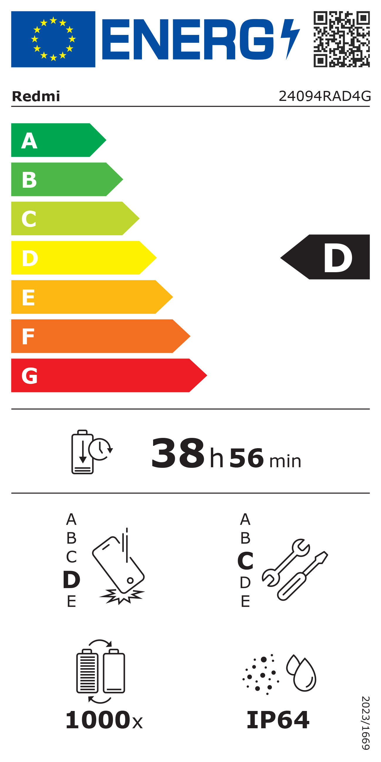 Informații Eficiență Energetică
